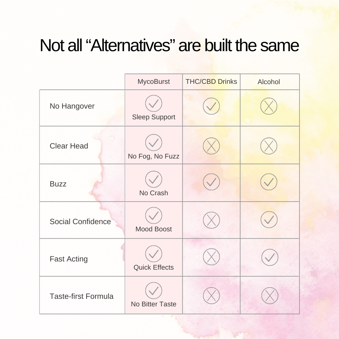 Strawberry Lemonade Bursts