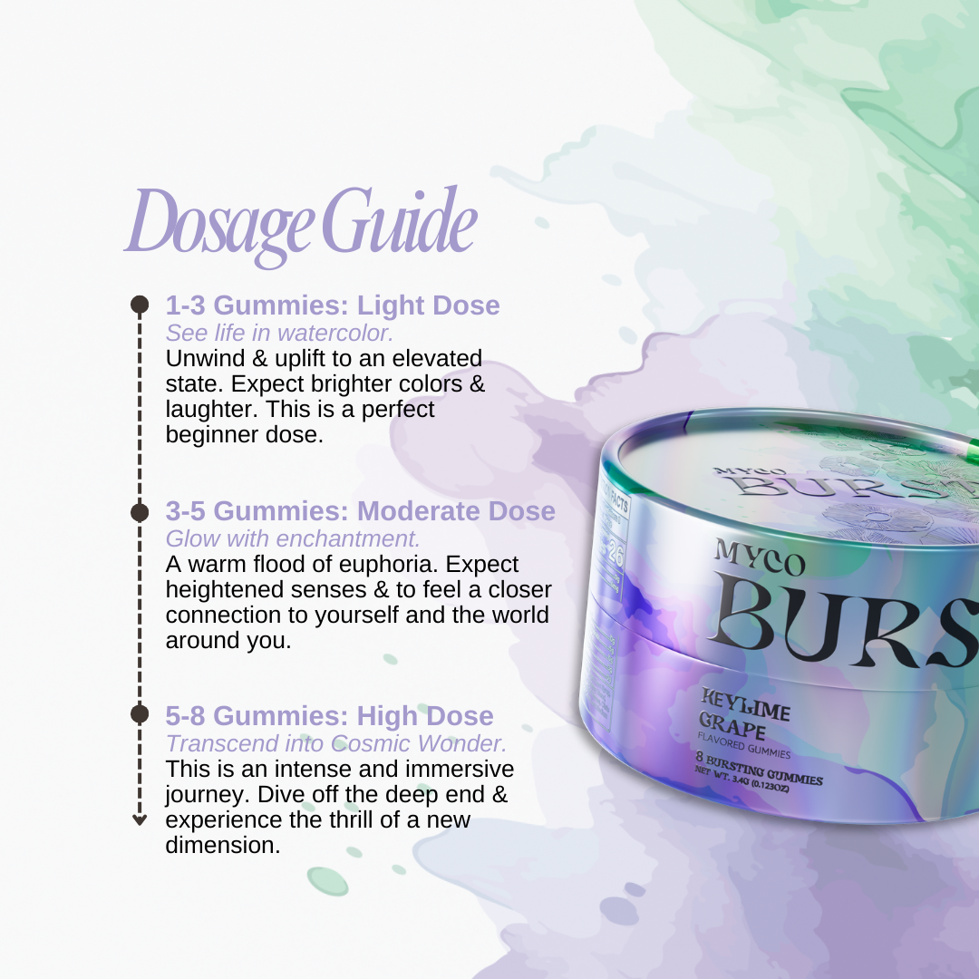 Key Lime Grape Bursts