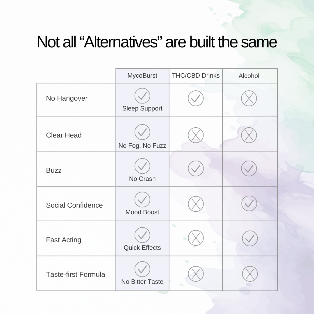 Key Lime Grape Bursts