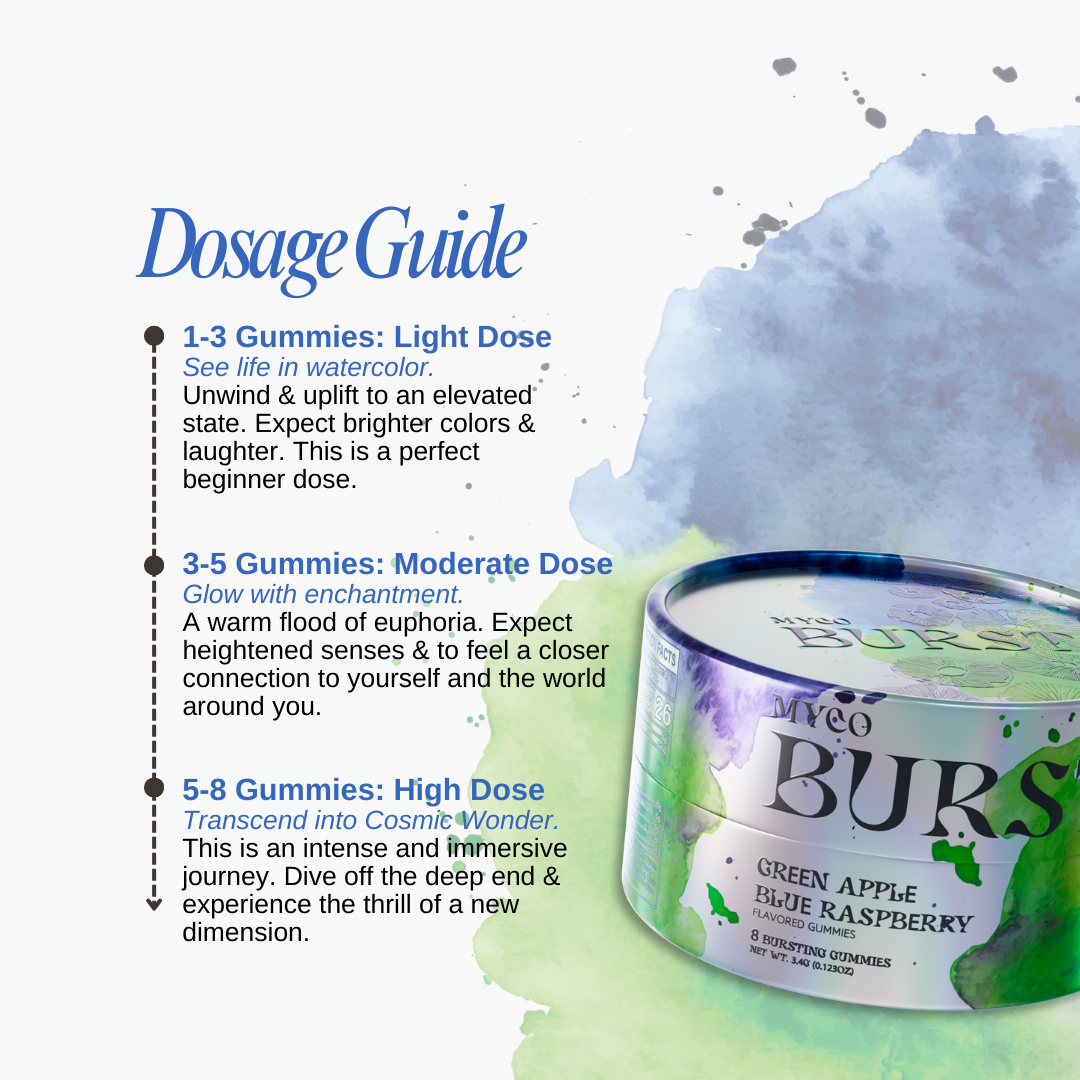 Green Apple Razz Bursts