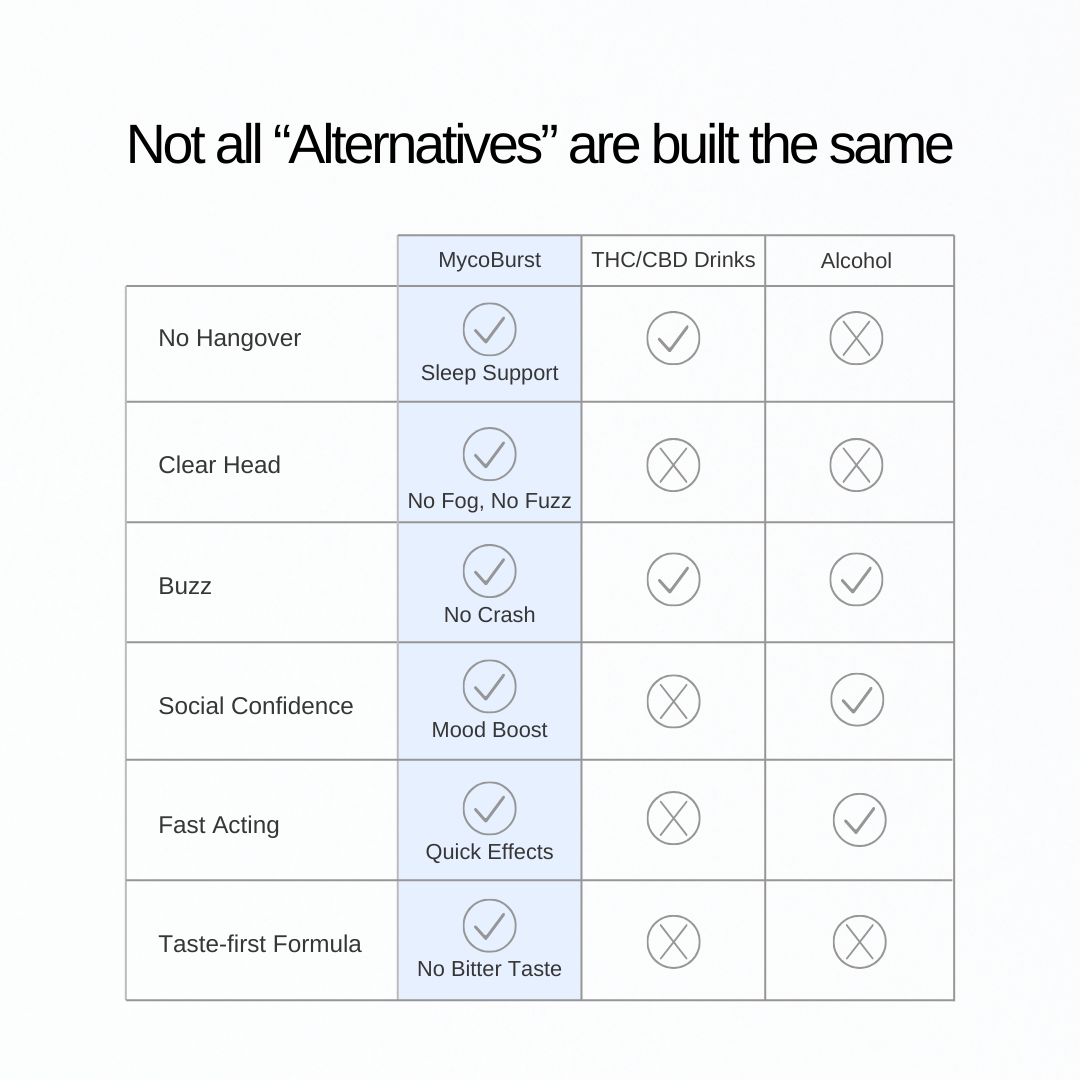 Green Apple Razz Bursts