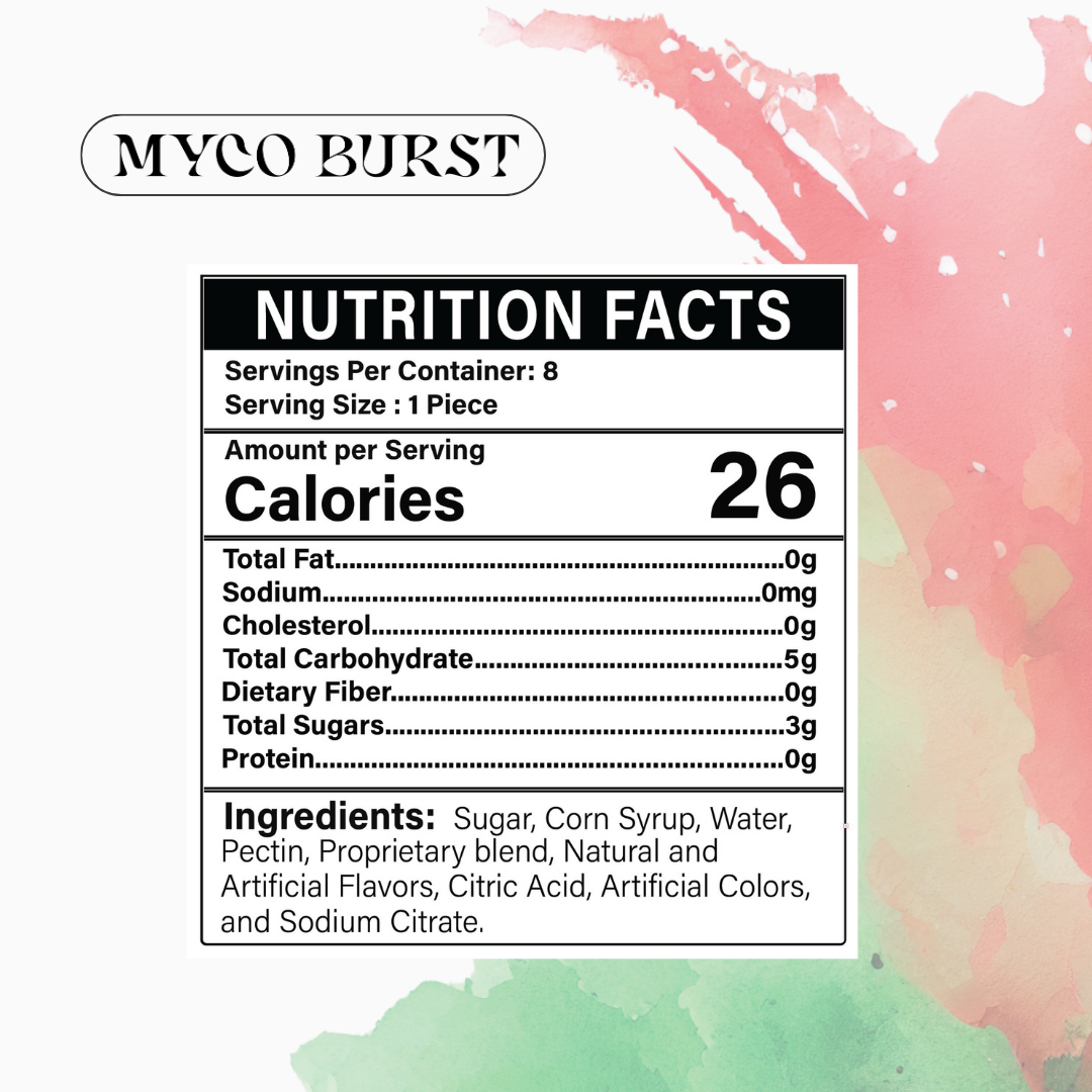 Cucumber Watermelon Bursts