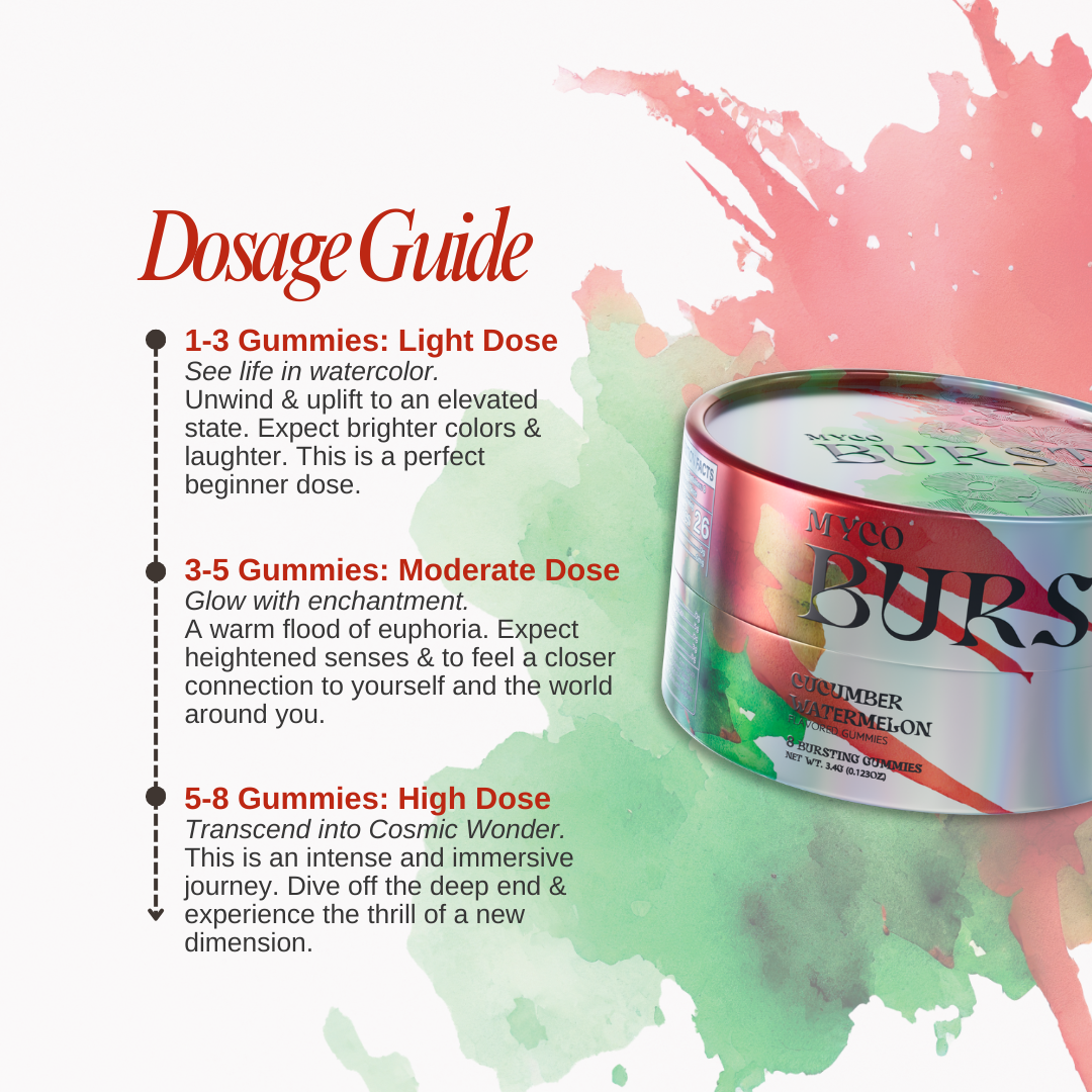 Cucumber Watermelon Bursts