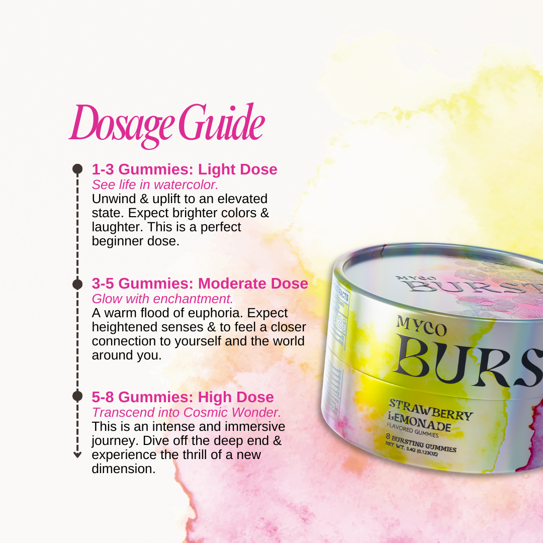 Strawberry Lemonade Bursts