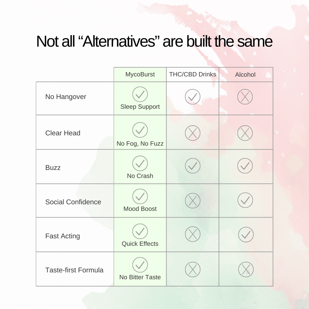 Cucumber Watermelon Bursts